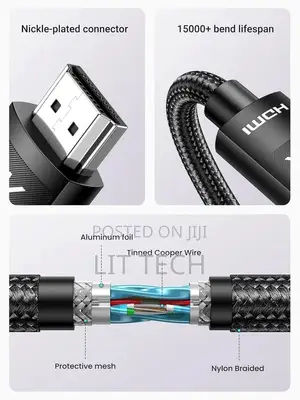 UGREEN UG-40102 (HD119) High-Speed Male-to-Male Braided HDMI 2.0 Cable