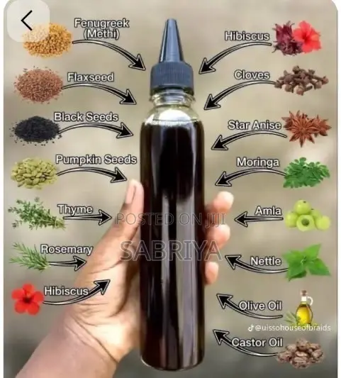 Ayamar Hair Growth Products