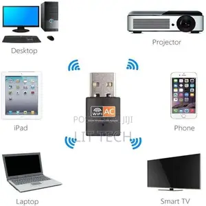 600Mbps USB WiFi Wireless Adapter Network Card