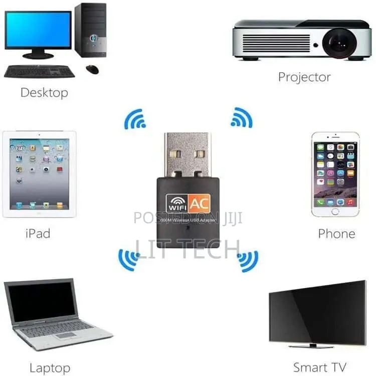 600Mbps USB WiFi Wireless Adapter Network Card