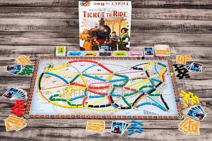 Ticket to Rider Board Game