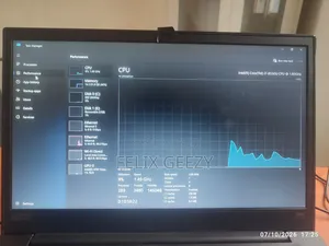 Laptop Lenovo ThinkPad E580 32GB Intel Core i7 SSD 500GB