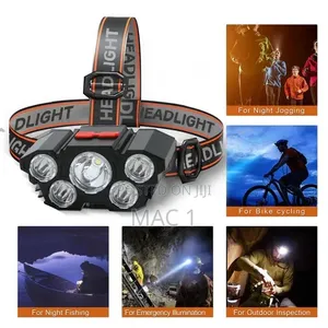 Heavy Duty LED Headlamp – Outdoor Light