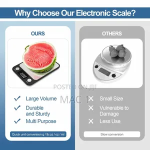 Digital Kitchen Scale – Electronic Food Weighing Scale