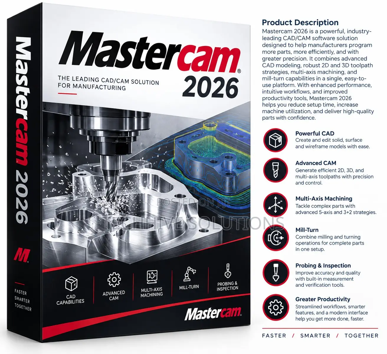 Mastercam 2026 Activated