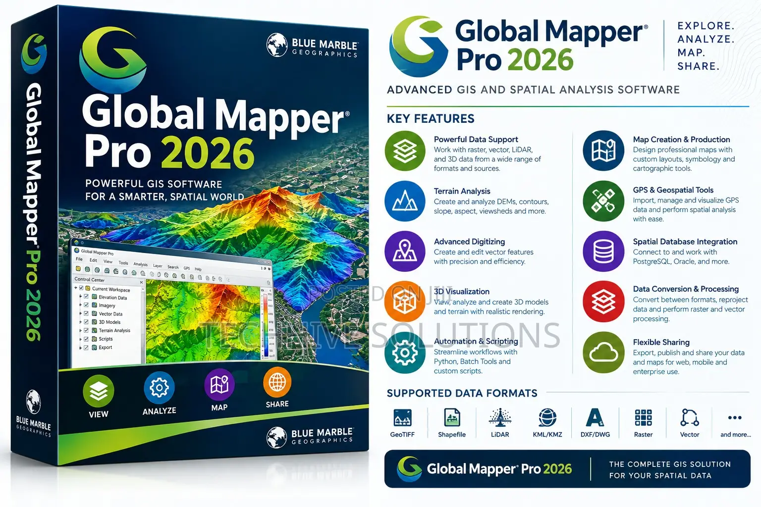 Global Mapper Pro 2026 Activated