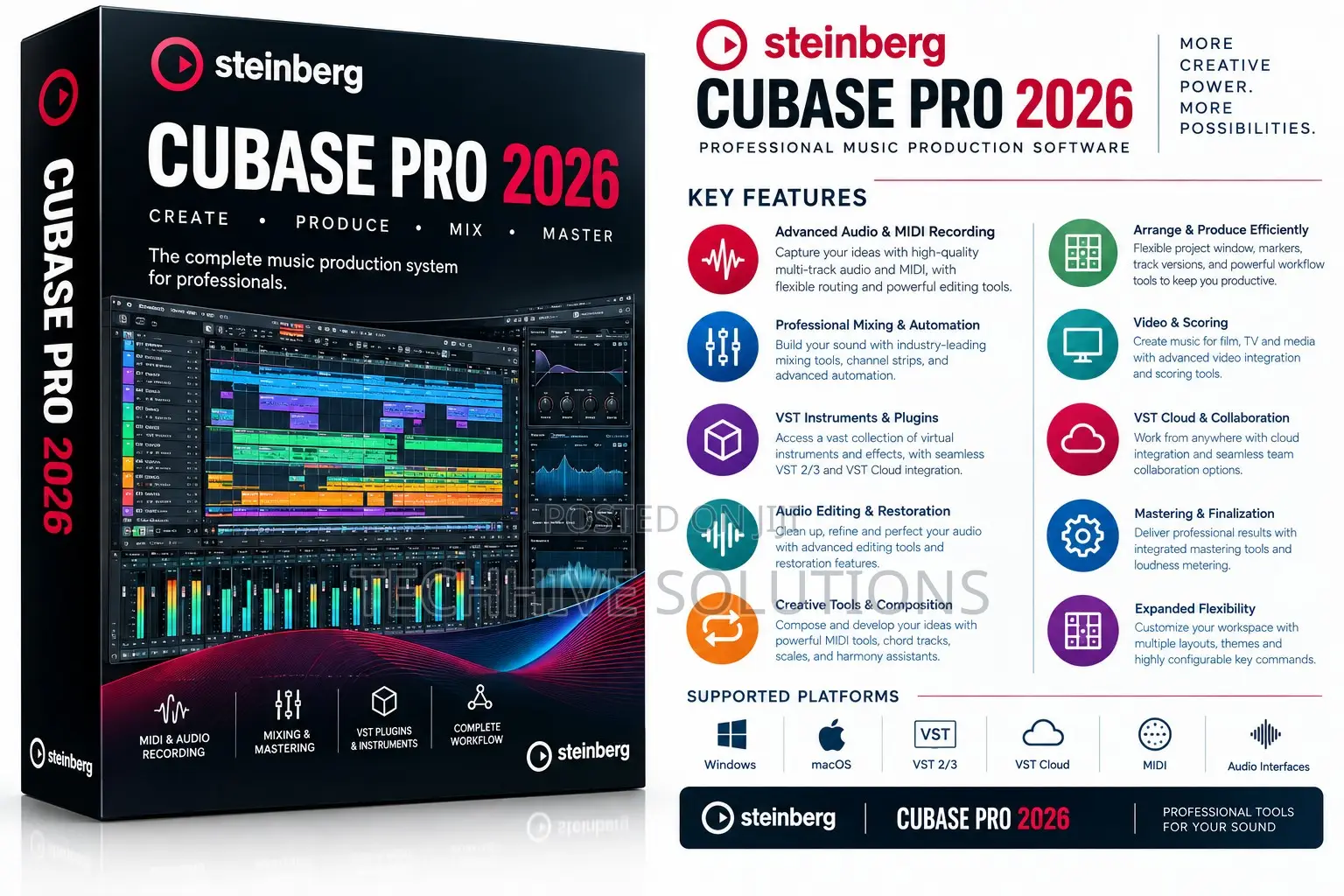 Steinberg Cubase Pro 15 Activated Windows/Mac
