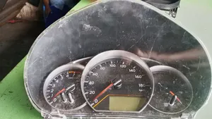 Toyota Ractis Speedometer 2015