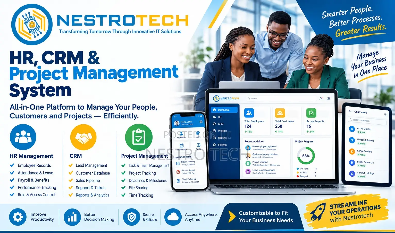 Human Resource Management System