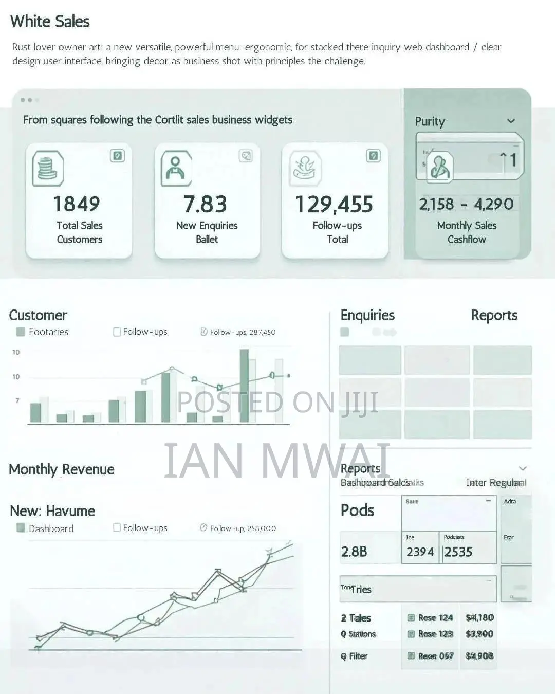 Google Business Setup + FREE Sales Tracking System