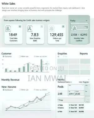 Google Business Setup + FREE Sales Tracking System
