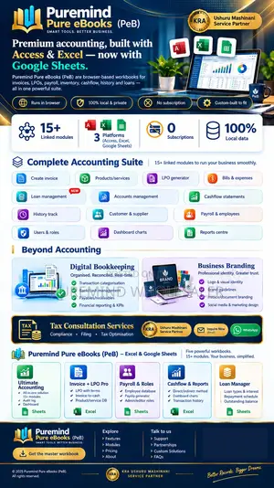 Digital Bookkeeping (Internal Control)