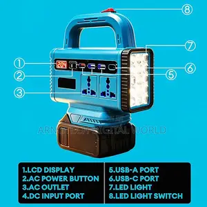 Multi-Function Power Station Inverter Base Unit Only (No Batteries)