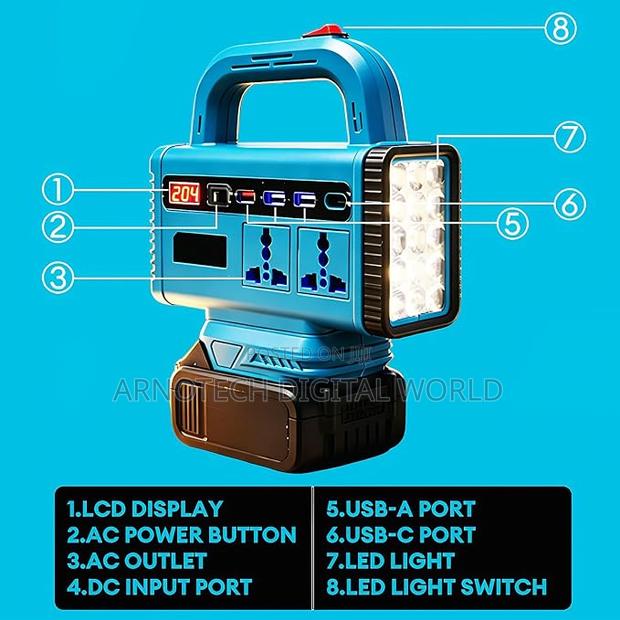 Multi-Function Power Station Inverter Base Unit Only (No Batteries) - thumbnail 3