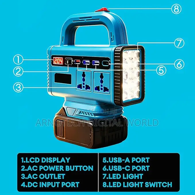 Multi-Function Power Station Inverter Base Unit Only (No Batteries)