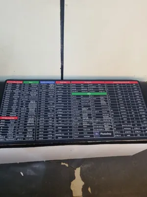 Shortcut Mousepad