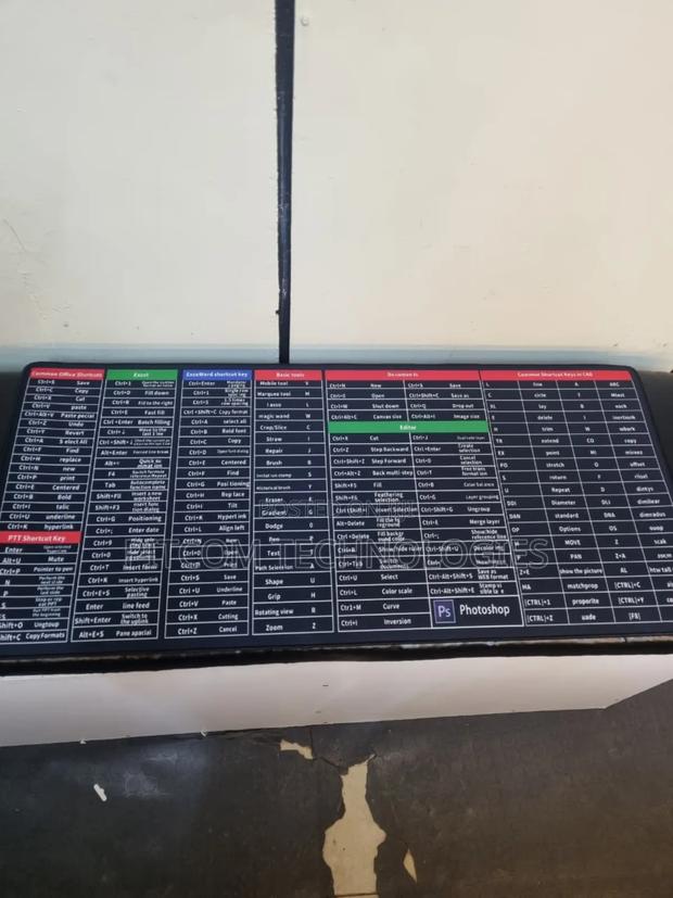 Shortcut Mousepad