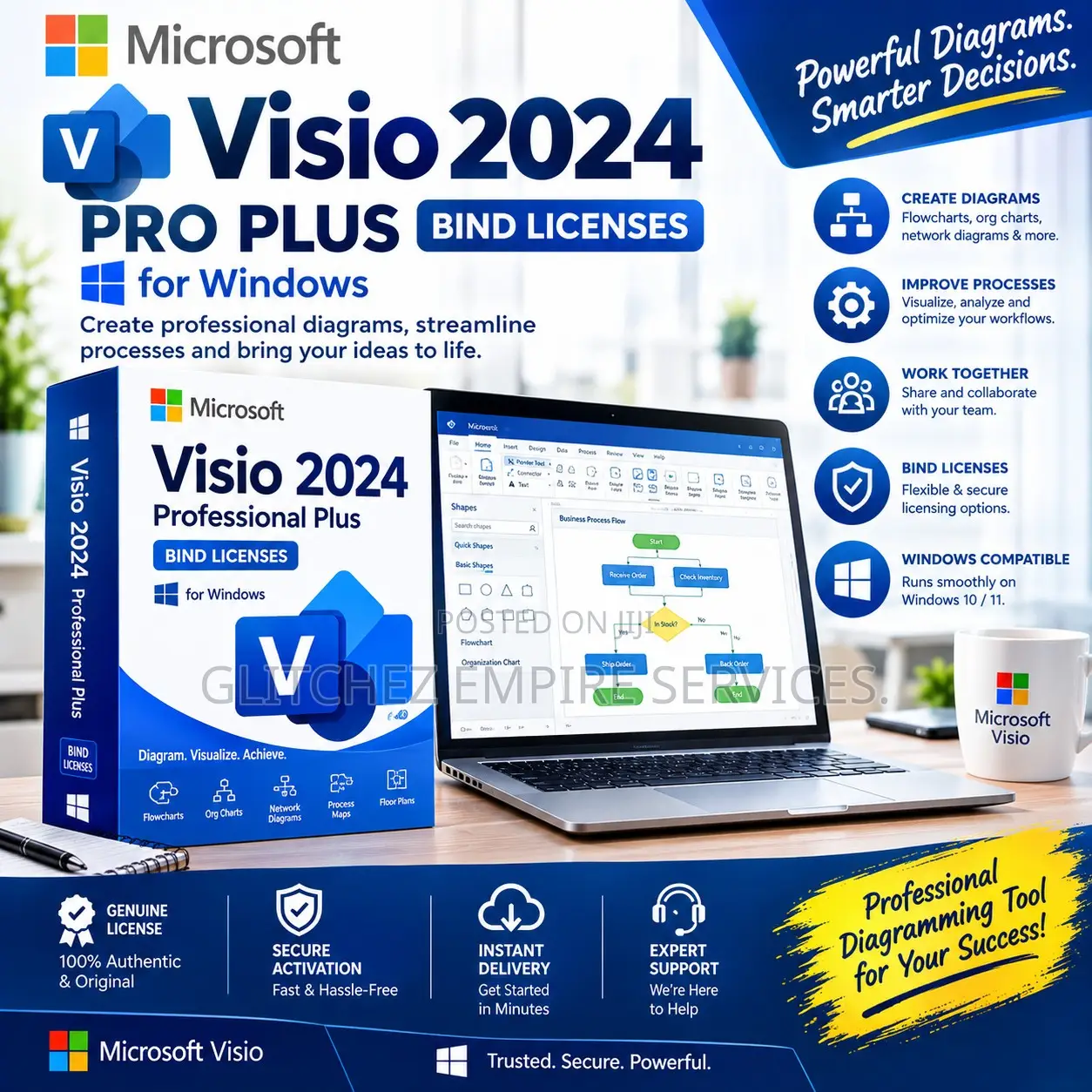 Microsoft Visio Professional 2024 (Bind License)
