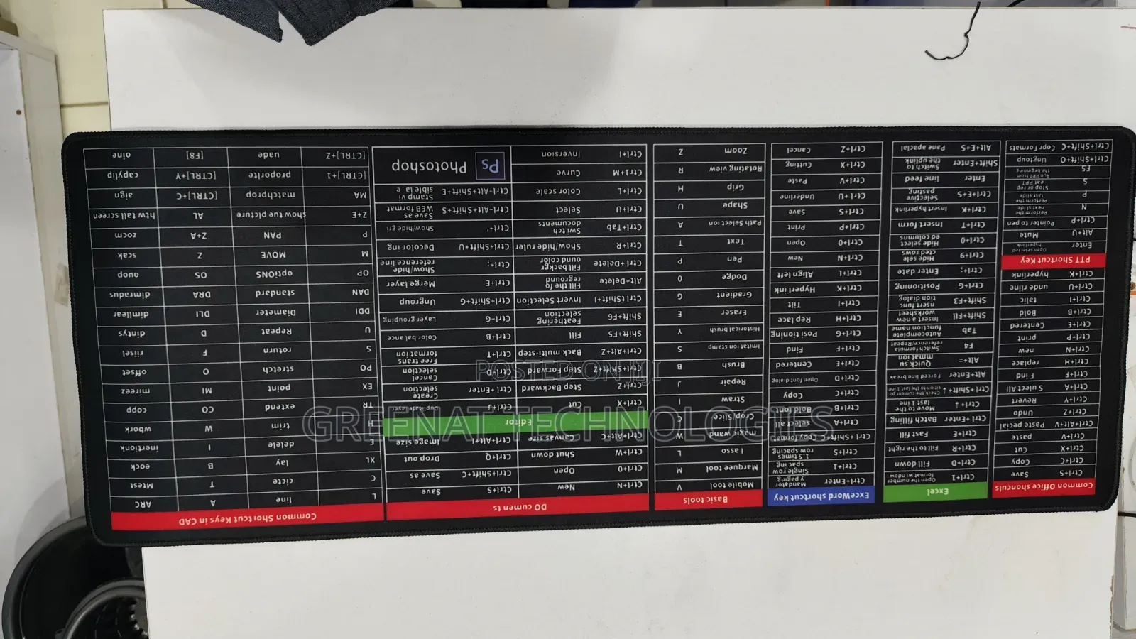 Mouse and Keyboard Pad Large Gaming Desk Mat Keyboard Shortcuts