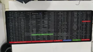 Mouse and Keyboard Pad Large Gaming Desk Mat Keyboard Shortcuts