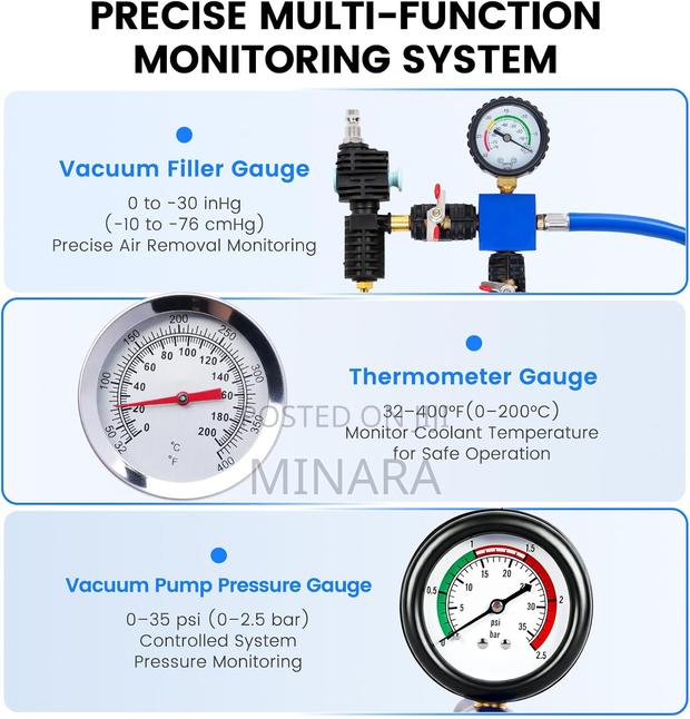 33 Pcs, Radiator Pressure Tester, Vacuum Type Cooling System Kit - thumbnail 5