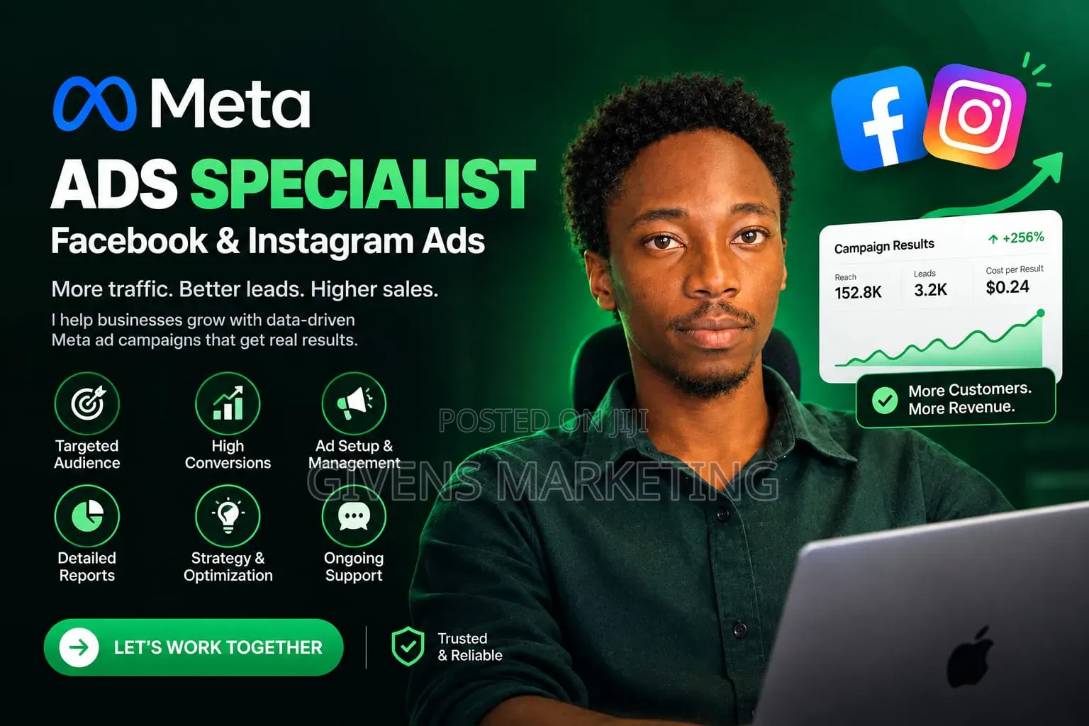 Digital Marketing, Facebook & Instagram Ads Services