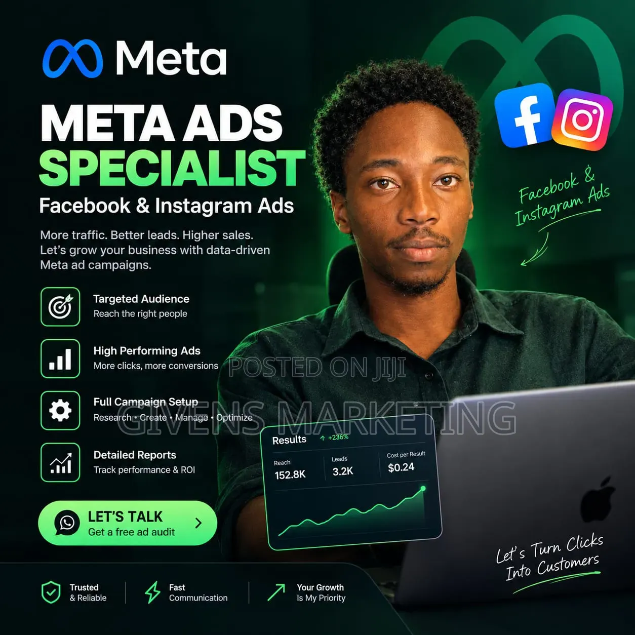 Digital Marketing, Facebook & Instagram Ads Services