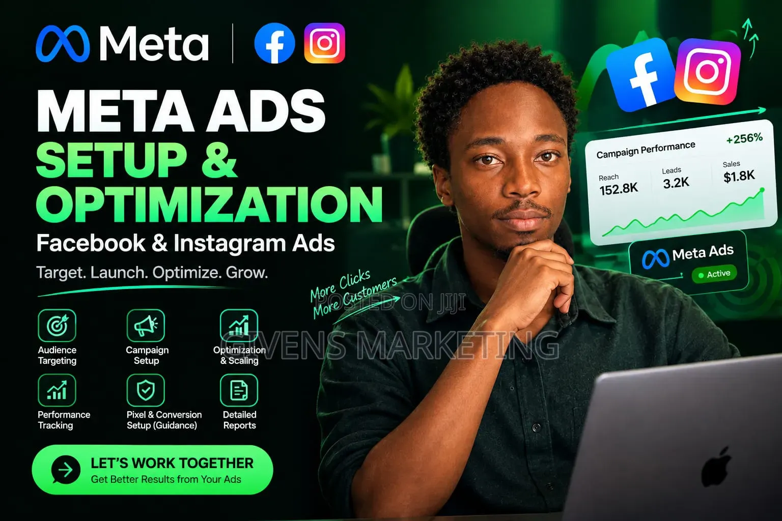 Digital Marketing, Facebook & Instagram Ads Services