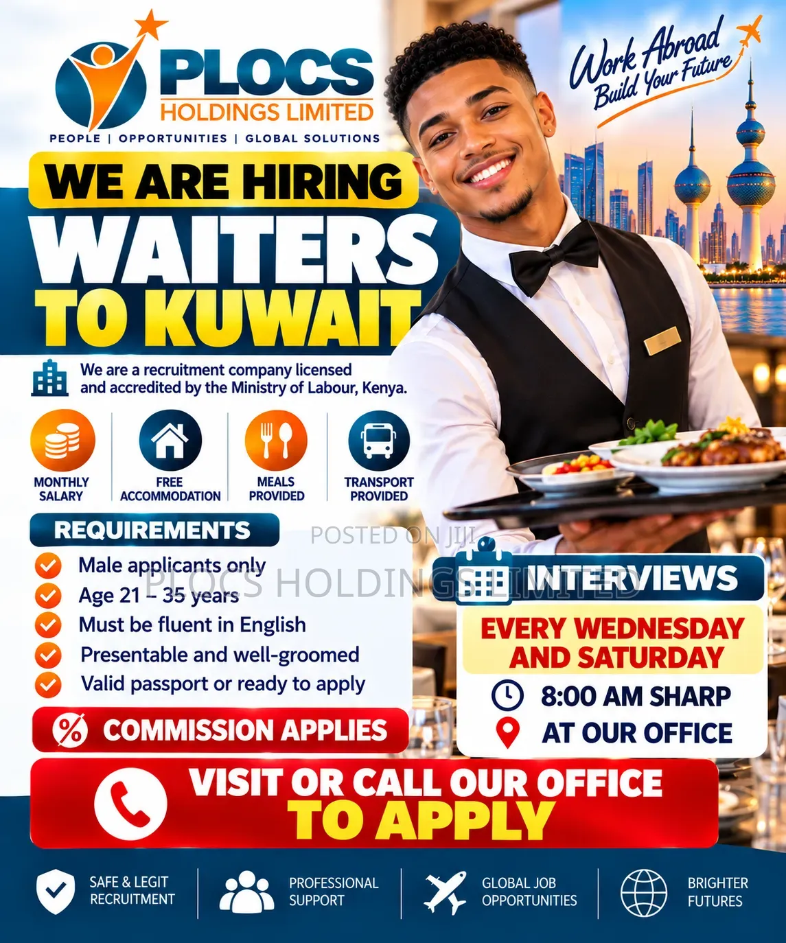 Hiring Waiters to Work in Kuwait