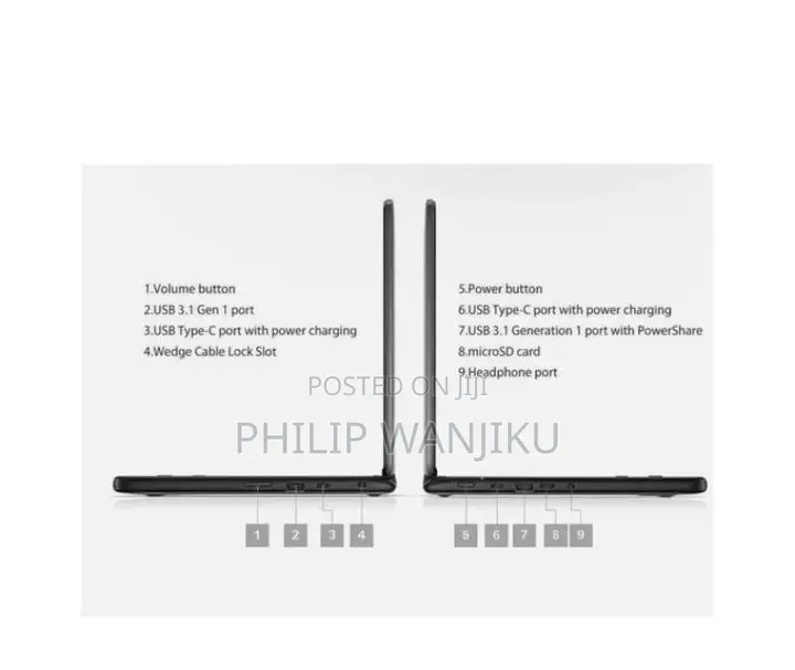 New Laptop Dell Chromebook 3100 2-in-1 4GB Intel Celeron eMMC 128GB
