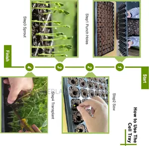 Tray Suitable for Plant Germination