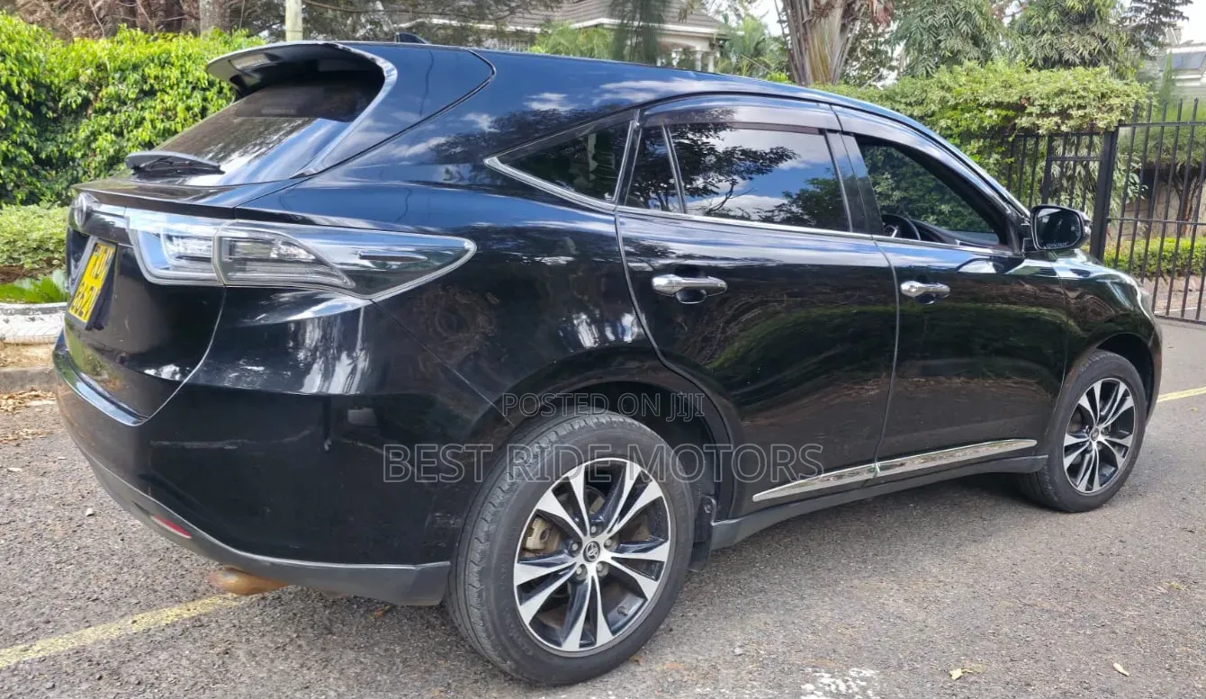 Toyota Harrier 2.0 2015 Teal