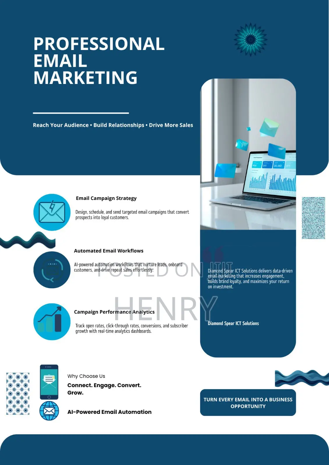 Email Marketing Services