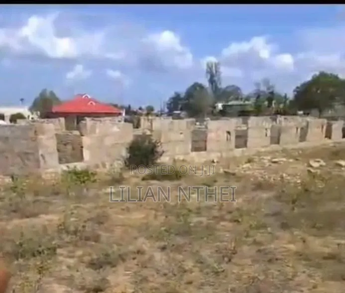 Plot for Sell