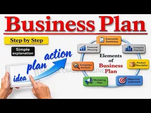 Street Smart Business Plan & Market Research Services