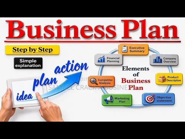 Street Smart Business Plan & Market Research Services