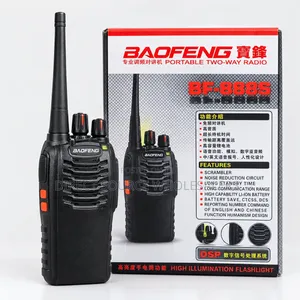 Security Guards and Patrol Teams Baofeng Radio Call