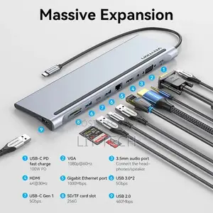 THTHC Vention 11-in-1 USB-C Multi-Functional Docking Station