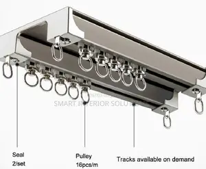 Metal Double Curtain Rail
