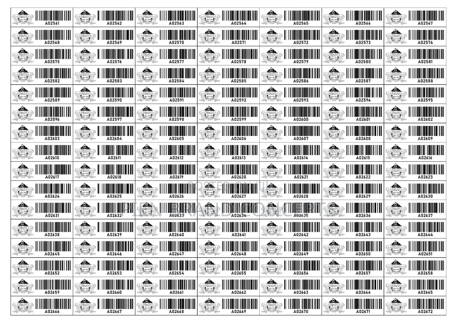 Barcode & QR Code Generation