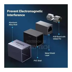 RJ45 10Gbps Ethernet Cable Extender Adapter – Gigabit LAN Coupler For