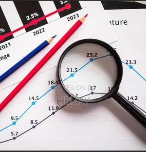 Market Research, Competitor Analysis & Business Insights