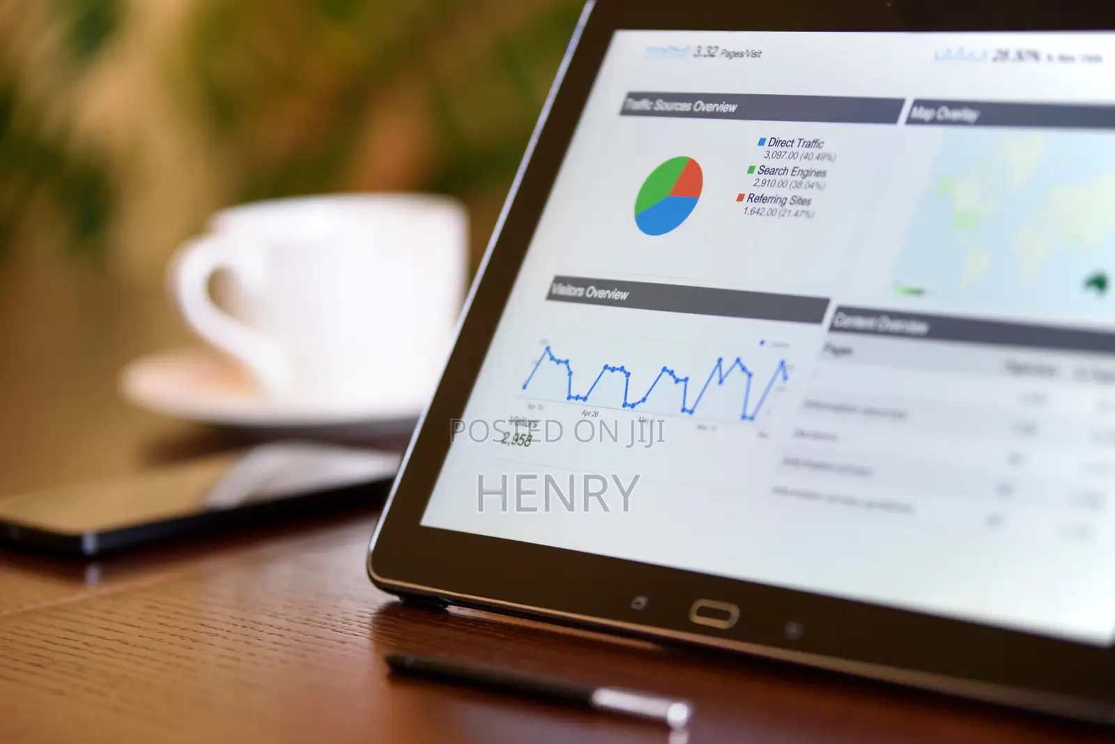 Excel Data Analysis, Business Reports & Dashboards