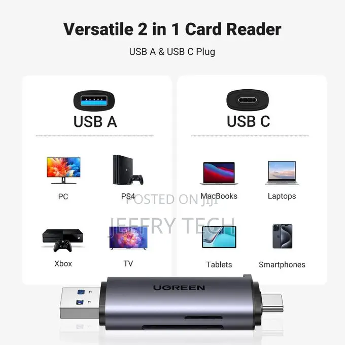 Ugreen Micro-Sd Card Reader USB C USB 3.0 to Memory Card Reader Adapte
