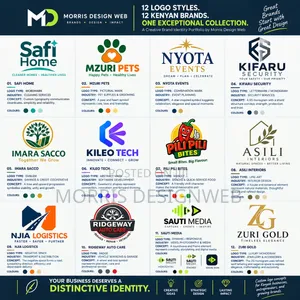 Professional Logo Design Kenya | Custom Business Logos at KSh 300