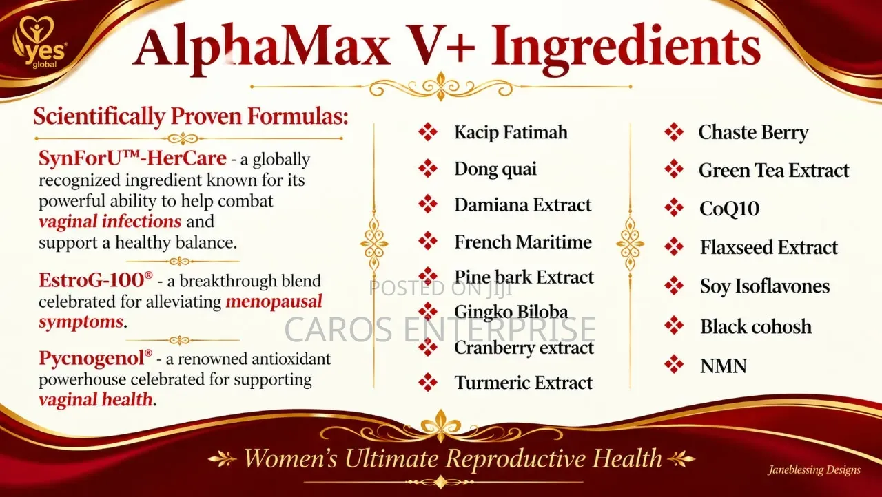 Say Goodbye to Hotflashes and Dryness With Alphamax V+ for Ladies