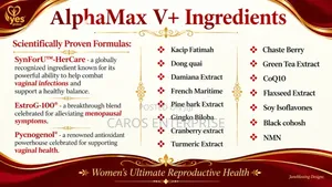 Say Goodbye to Hotflashes and Dryness With Alphamax V+ for Ladies
