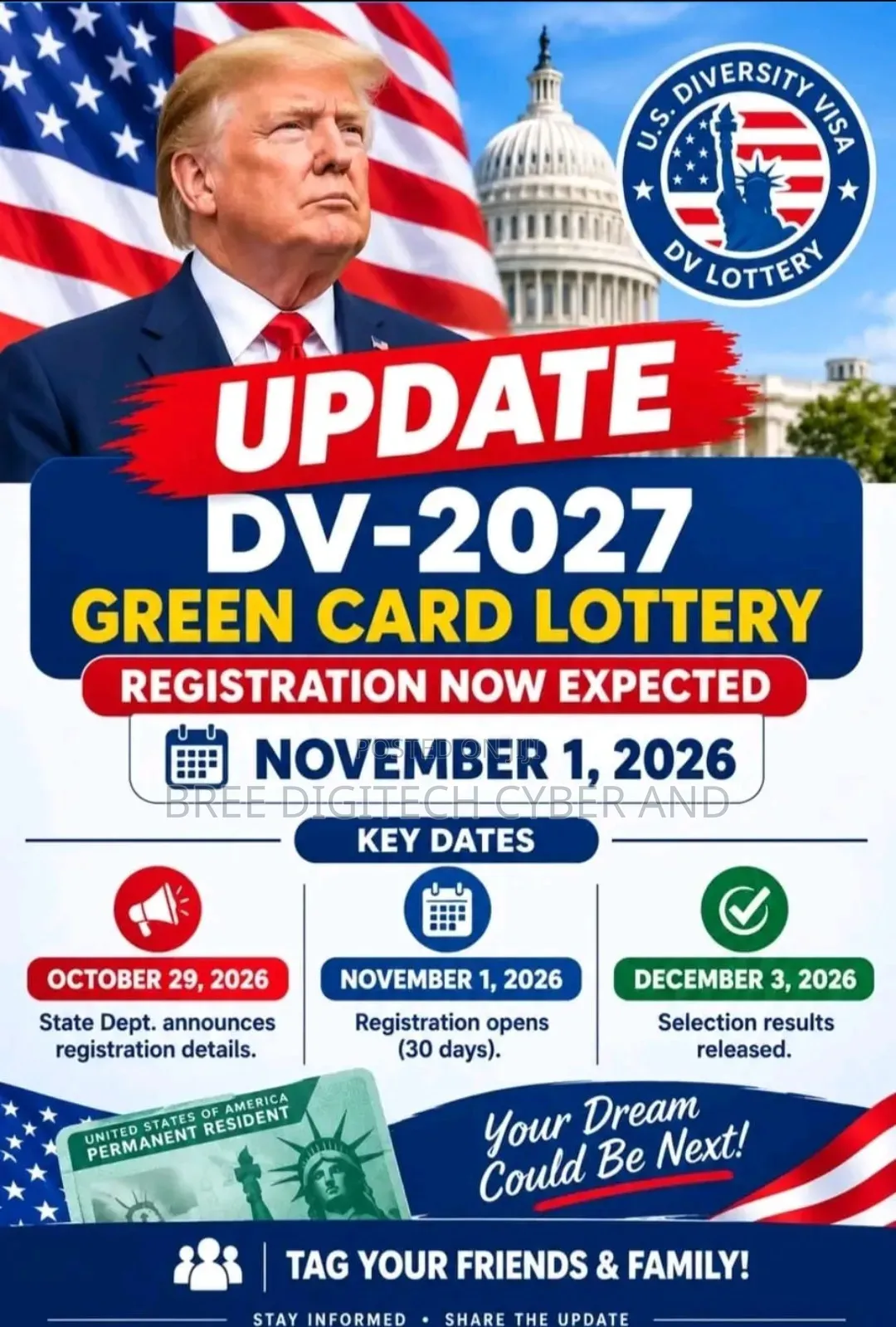 Dv Lottery Green Card  Application
