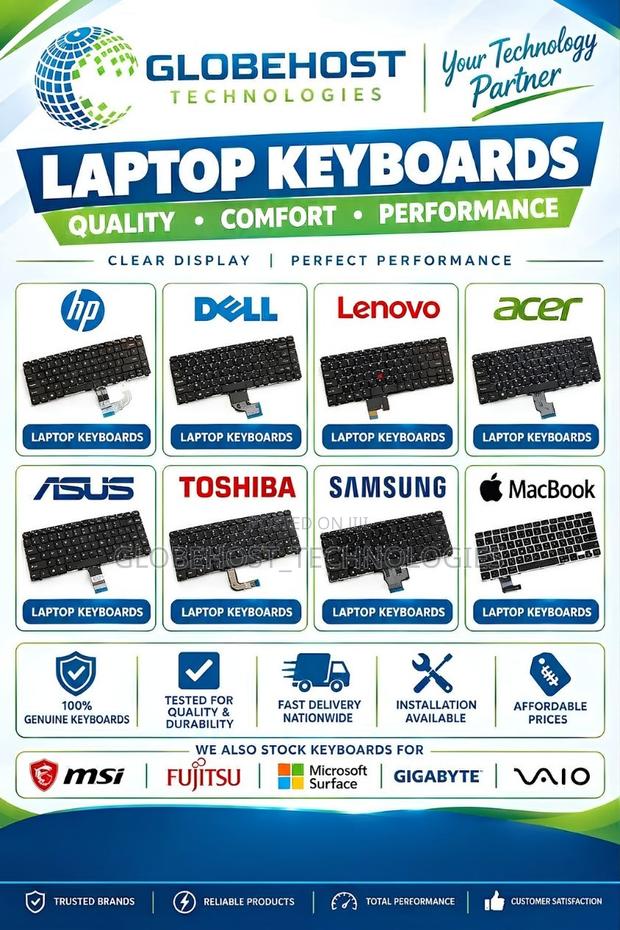 Keyboard Replacements - main view