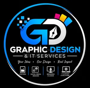 Posters and Graphic Designs.
